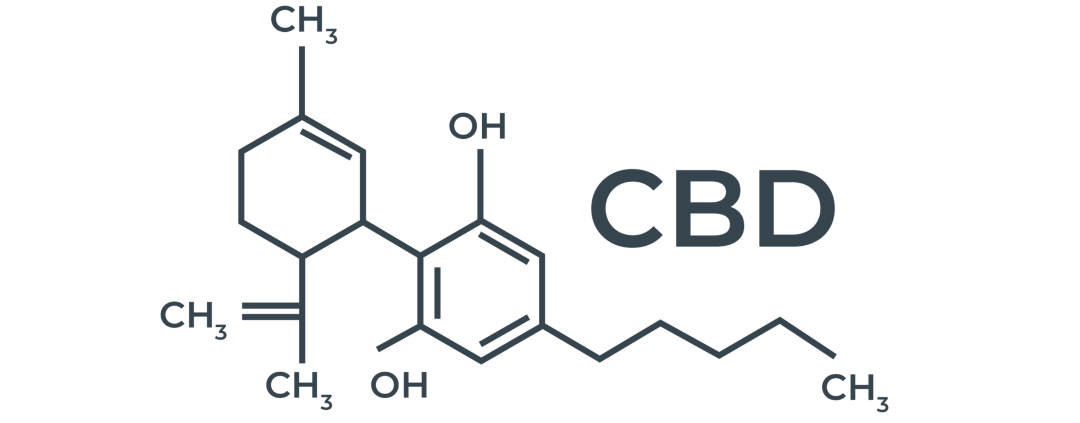 CBD molecule